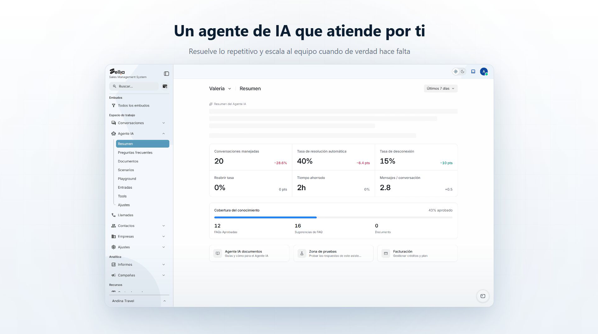 Resumen del agente de IA de Zellia: resolución automática, tiempo ahorrado y cobertura del conocimiento